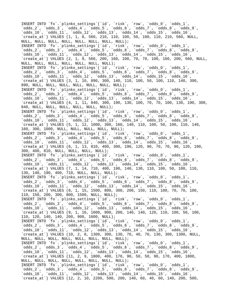 Is Plinko Slot Legit? A Comprehensive Review