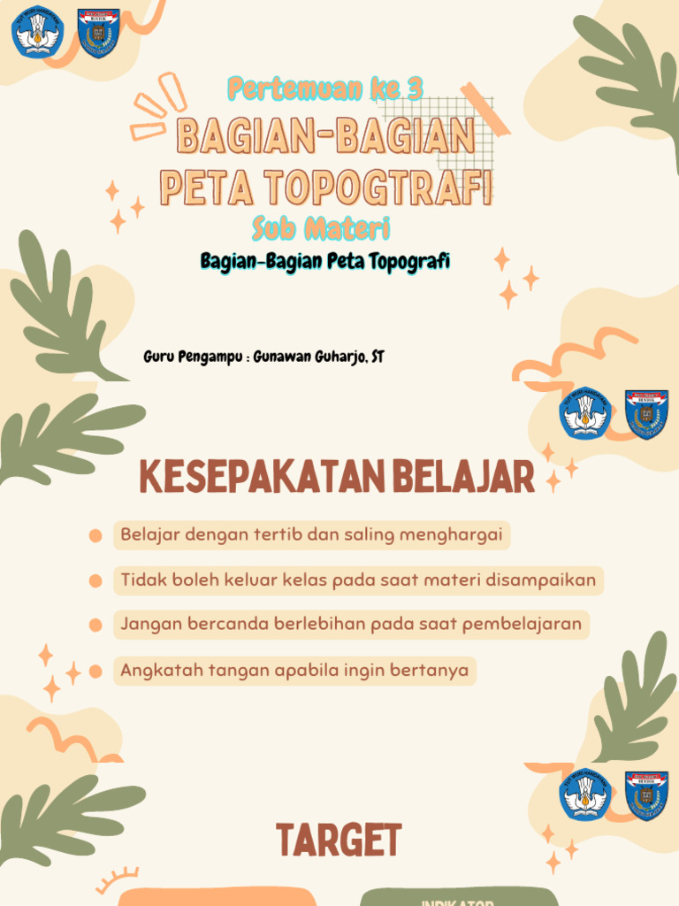 Bagian Bagian Peta