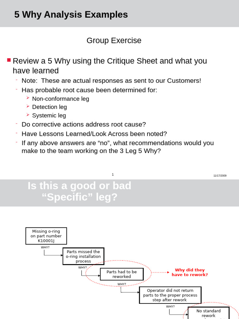 Why Why Analysis | PDF