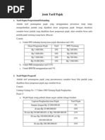 Download Jenis Tarif Pajak by Yonathan Dwi Koko Januar SN76211658 doc pdf
