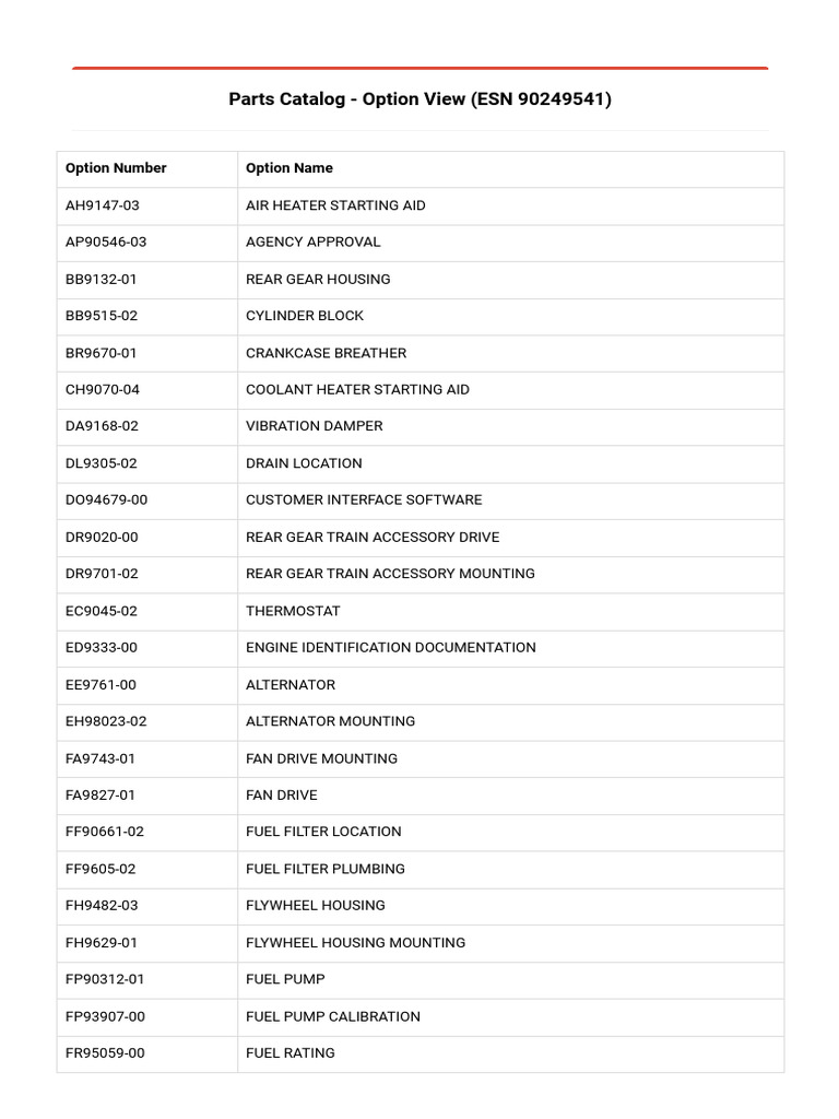 QSB7 Cummins Parts | PDF