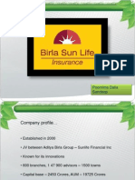 Birla Sunlife