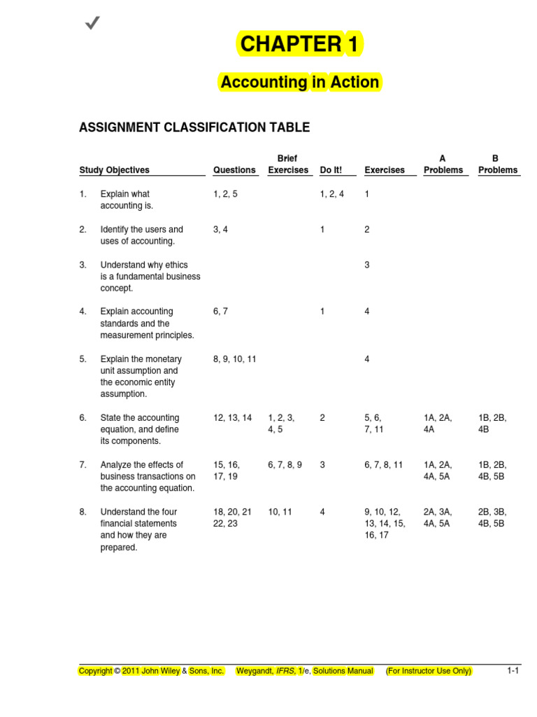 Chapter 001 Solution Manual Kieso IFRS B | PDF