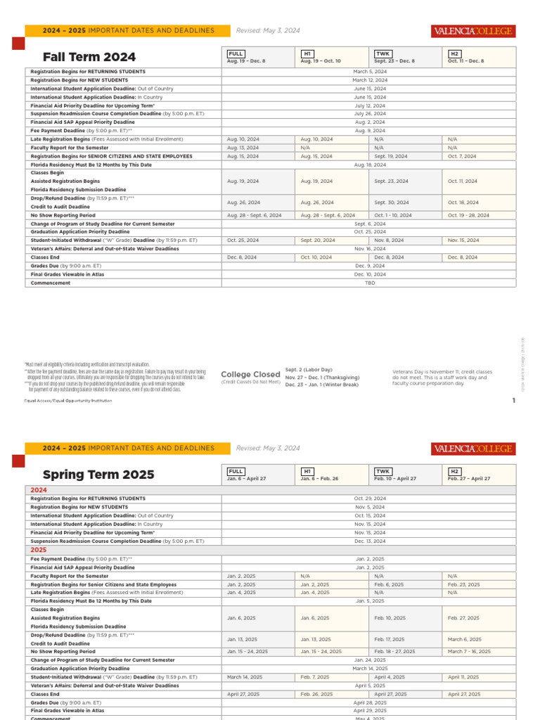 Valencia Important Dates Calendar - Indd | PDF