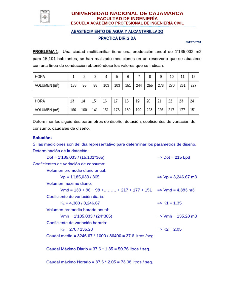 Practica Dirigida | PDF