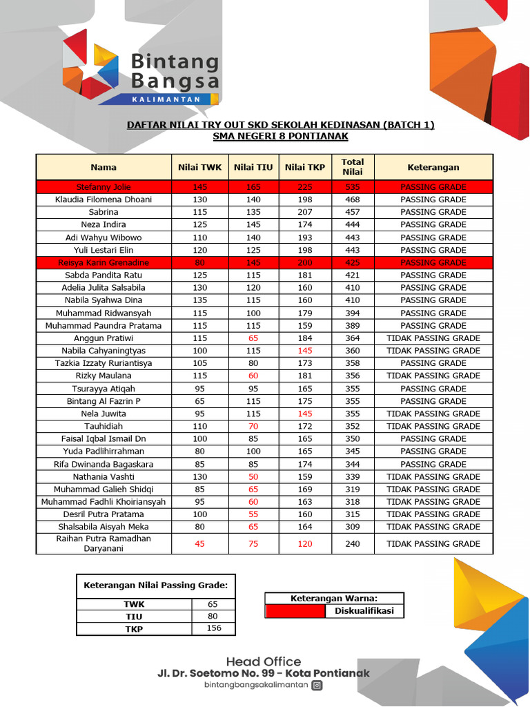 Vannada onanizm (ruscha)