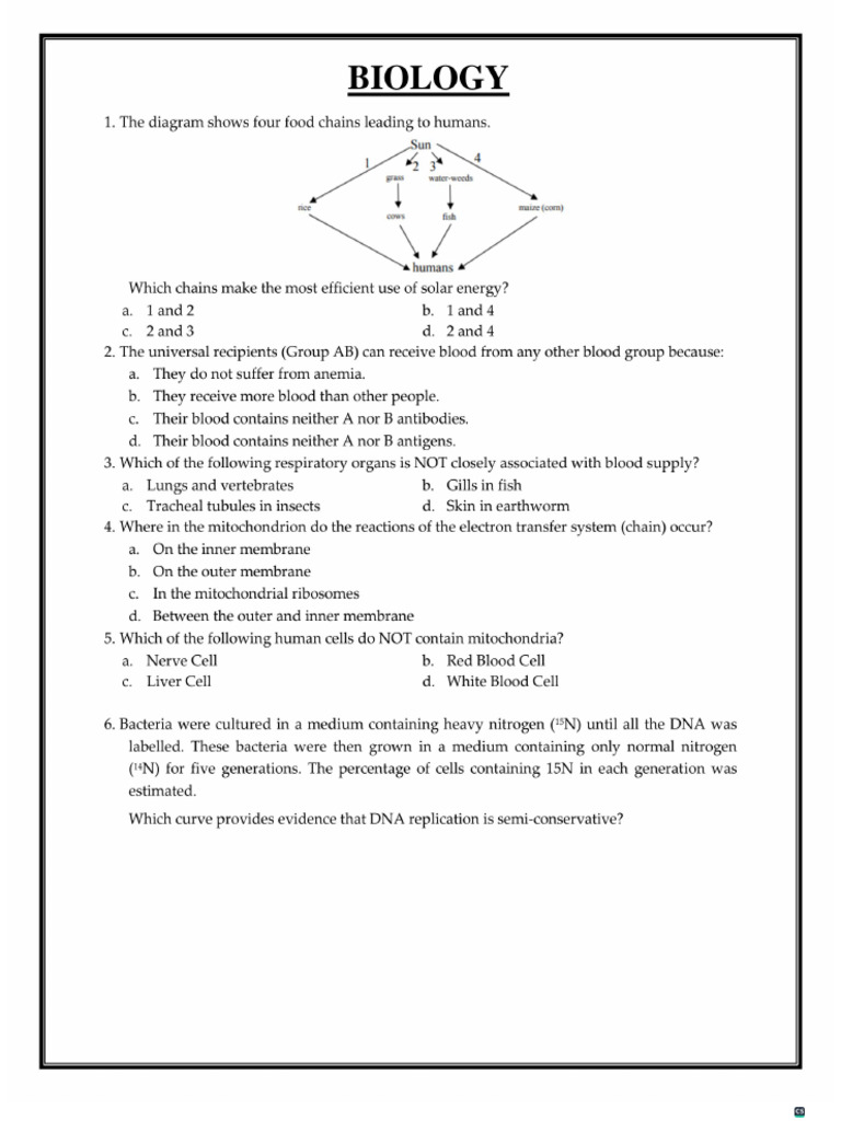 AKU EB PAST PAPERS CLASS 9 BIOLOGY visual data 3