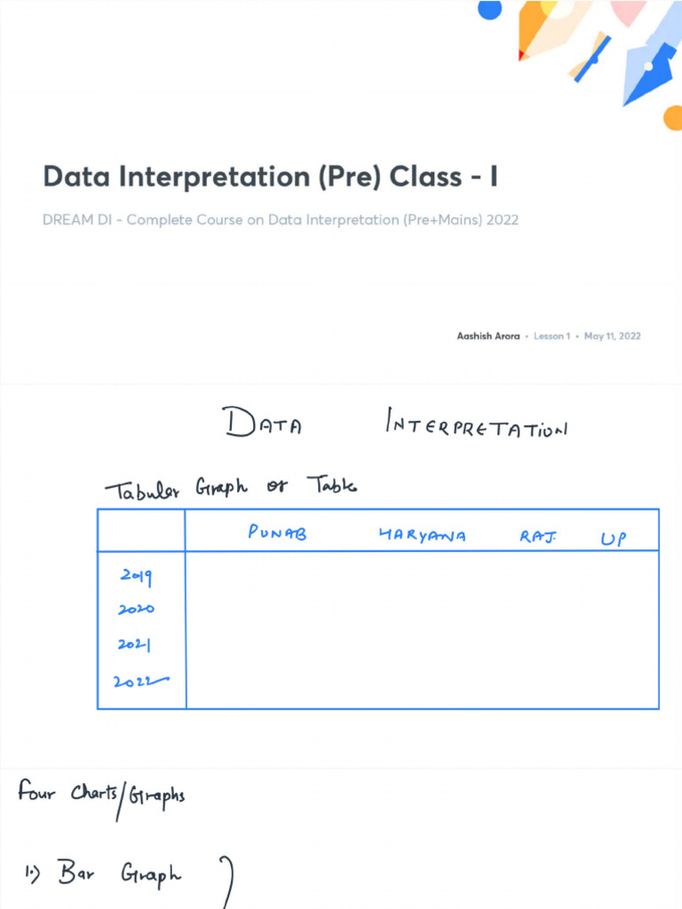 1.data Interpretation Pre Class - I With Anno 1675783300523 | PDF