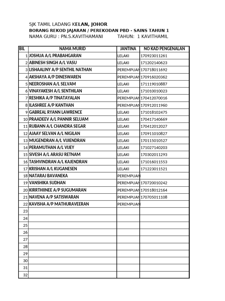 Borang Jajaran Sains Tahun 1-2022-2 | PDF