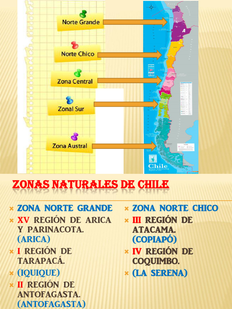 Zonas y Relieve de Chile | PDF | Andes | Ciencias sociales