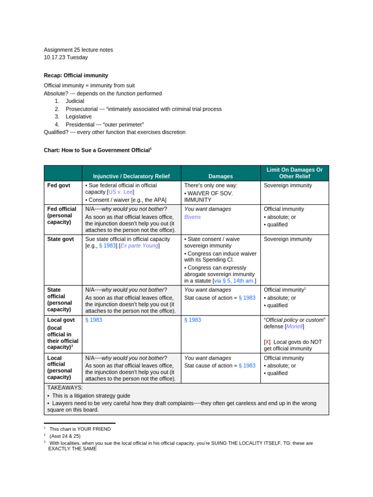 A25 Lecture Notes | PDF