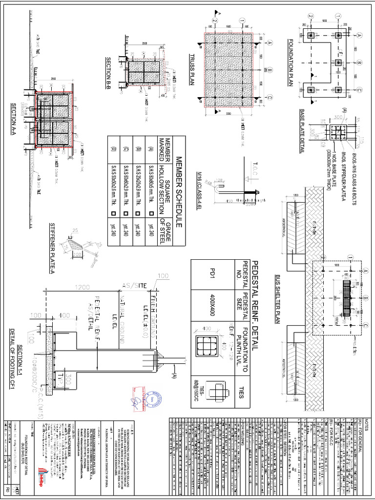 View Model 1.19