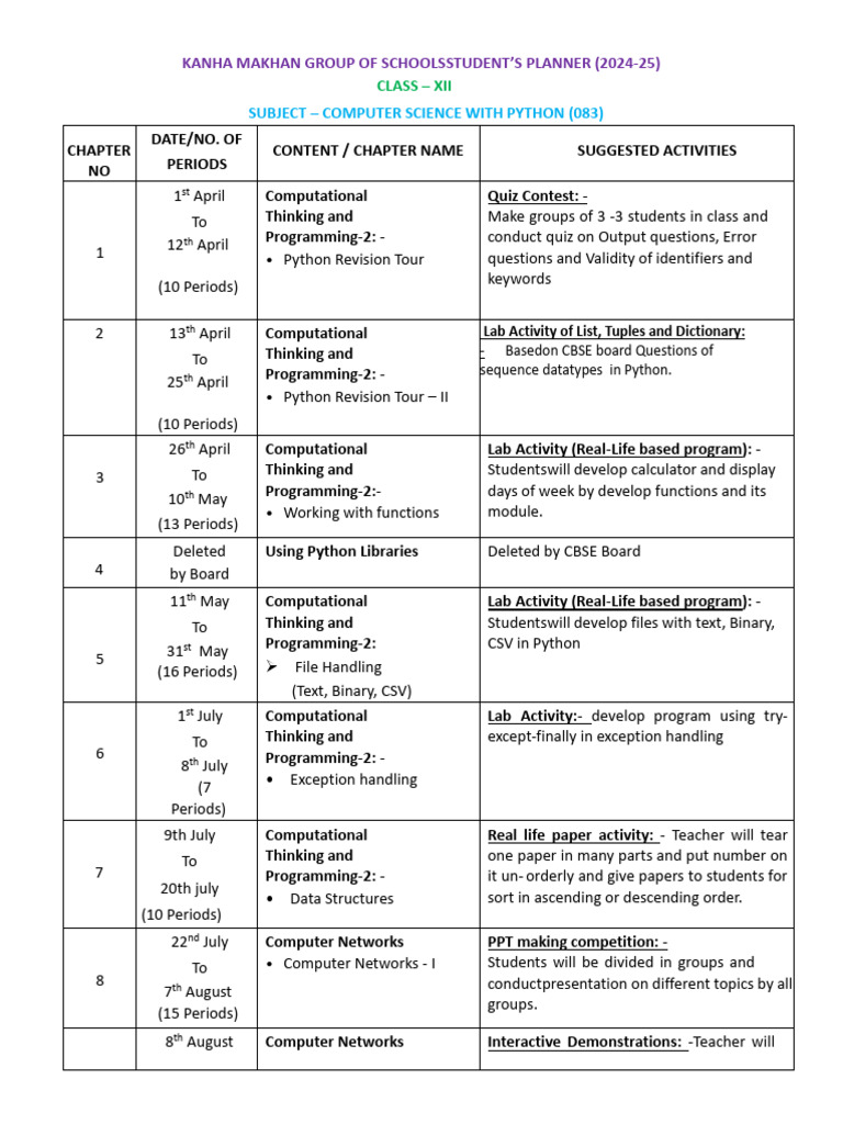 12 Computer Planner (Updated) | PDF
