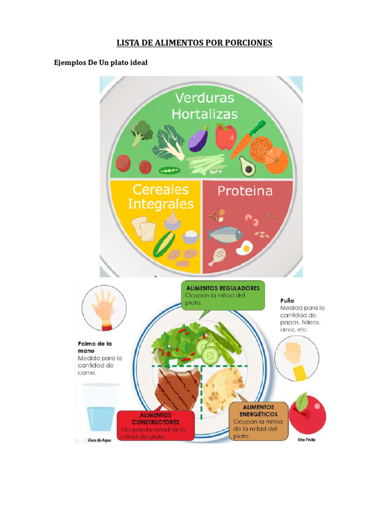 Lista de Alimentos | PDF