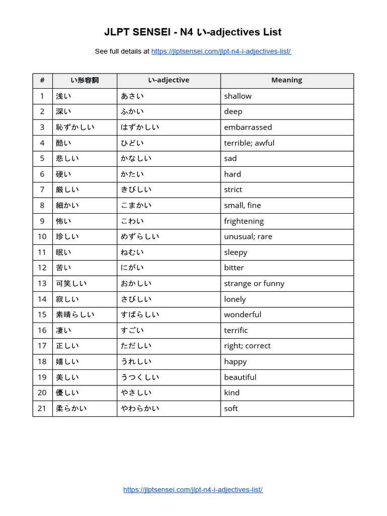 Jlpt Sensei N4 Vocabulary い Adjectives List Pdf