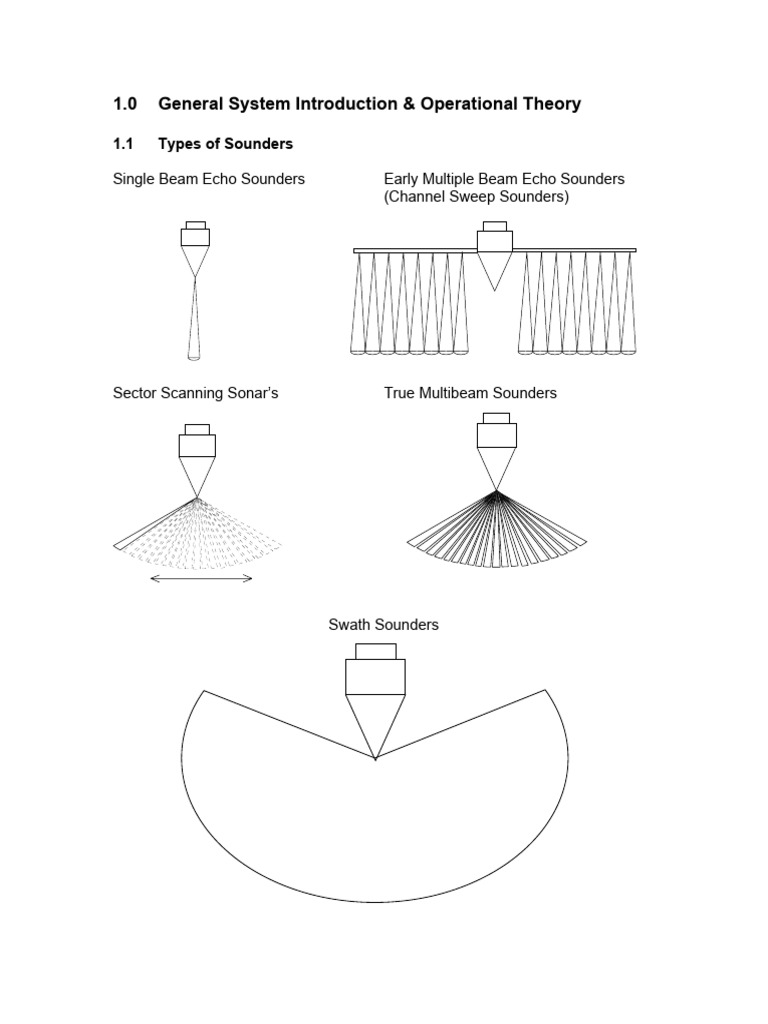 Geoswath basic theory pdf