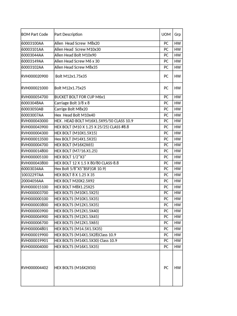 Fasteners List | PDF