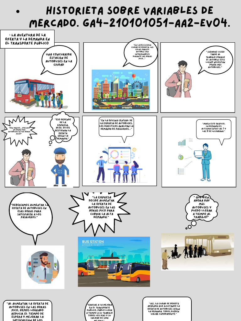 Historieta Sobre Variables de Mercado. GA4-210101051-AA2-EV04. | PDF ...