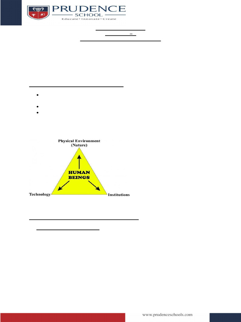 Grade - 10 Notes Ch-1 Resources and Development Final | PDF