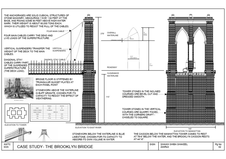 Bridge 1 | PDF | Architectural Elements | Civil Engineering