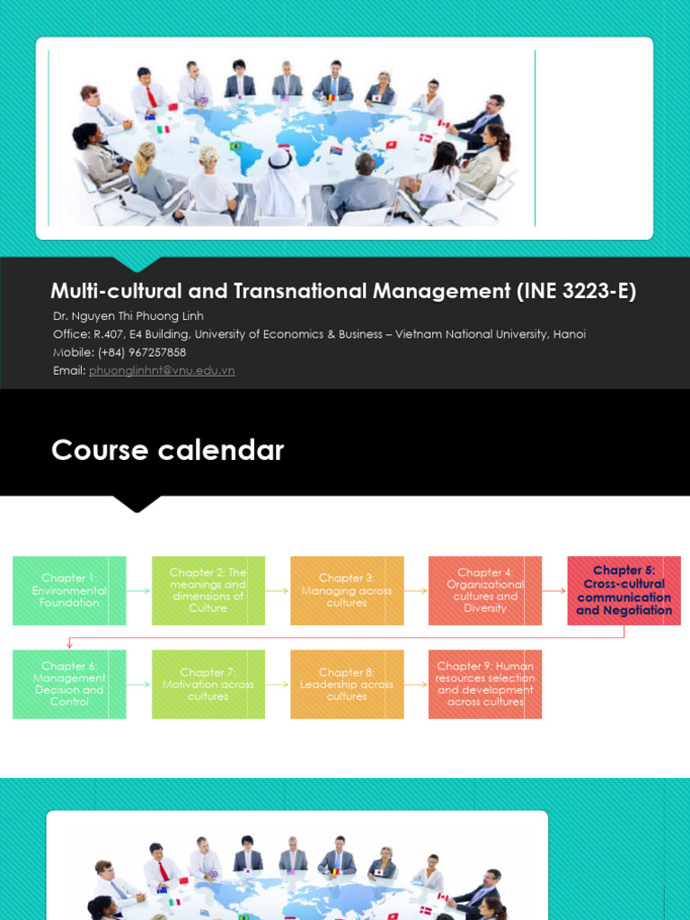 Chapter 5 Cross Culture Communication And Negotiation Pdf