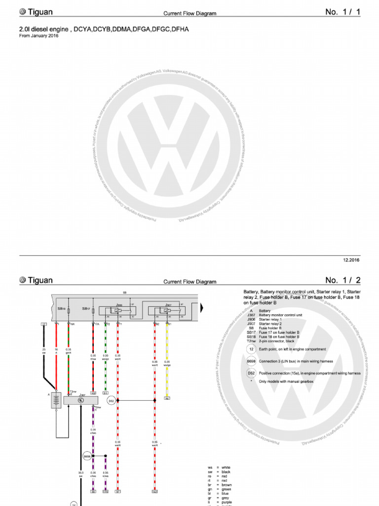 Editar Formato Pdf Gratis En Linea