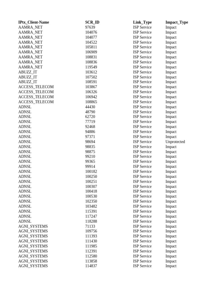 6 6 24 client list pdf