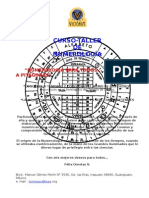 Apuntesdenumerologiadic 2006