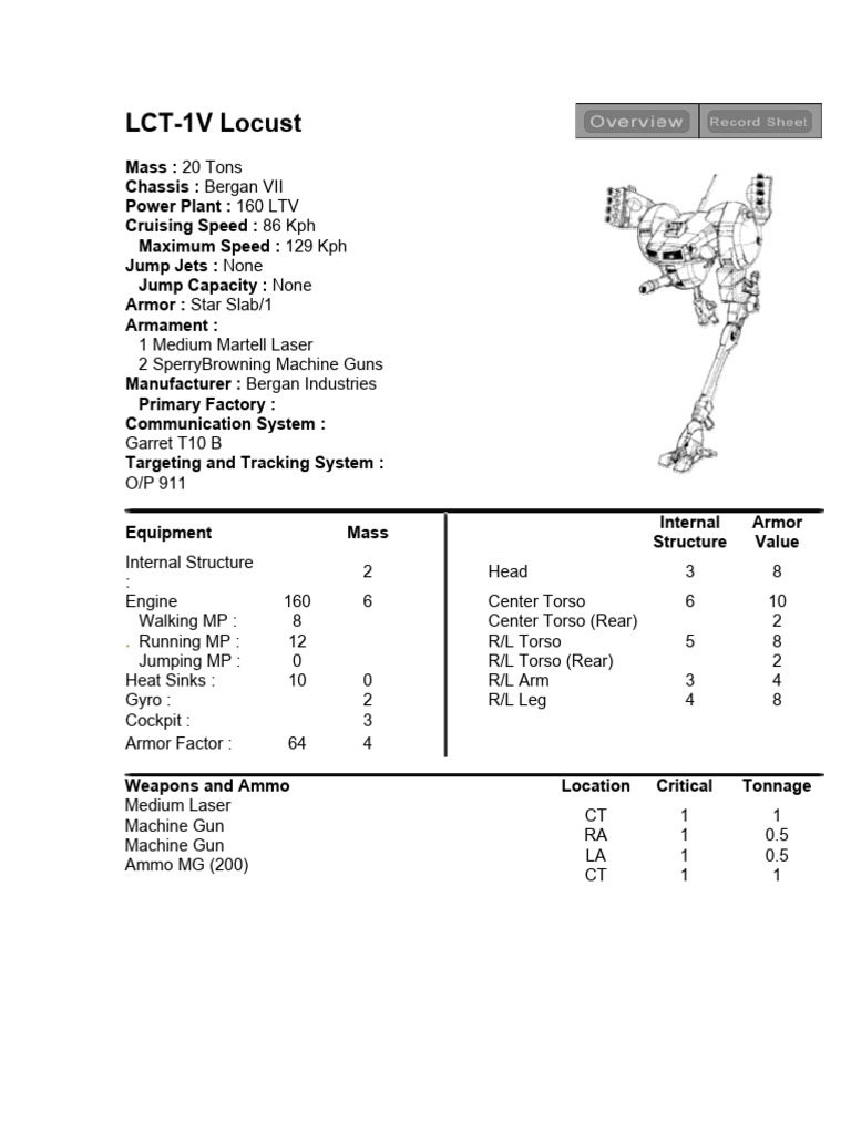 BattleTech - (3025) Technical Readout | PDF