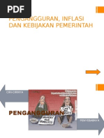 Download Pengangguran Inflasi Dan Kebijakan Pemerintah by Firman Sigit Ramadhan SN76225926 doc pdf
