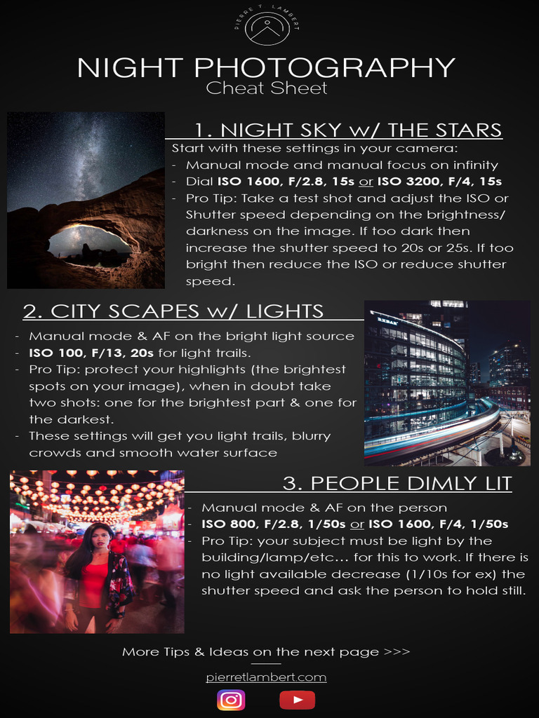 Cheat Sheet Night Photography by Pierre 2 | PDF
