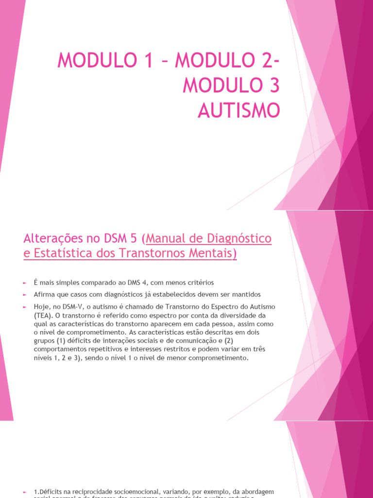 Modulo 1 - Modulo 2 - Modulo 3 | PDF