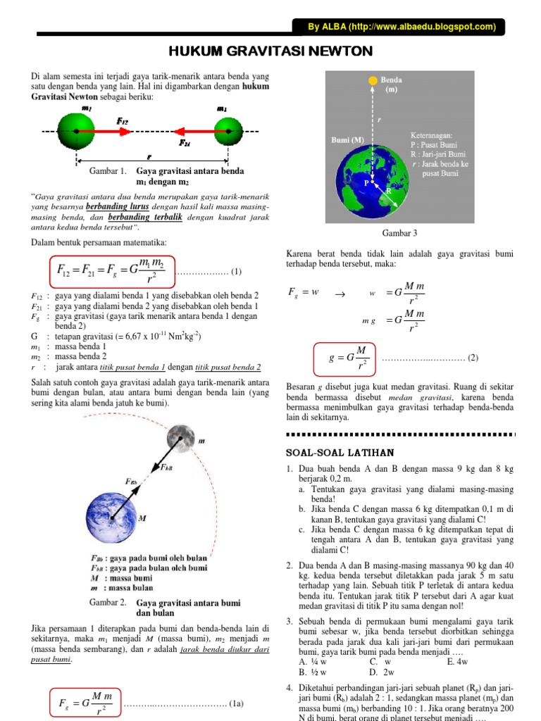 Contoh Soal Hukum Newton Tentang Gravitasi