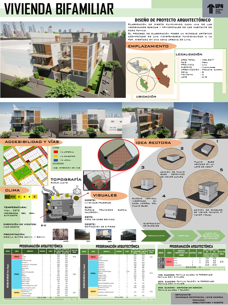 Diseño Panel A1 Fachada 3 Hojas en A1 | PDF