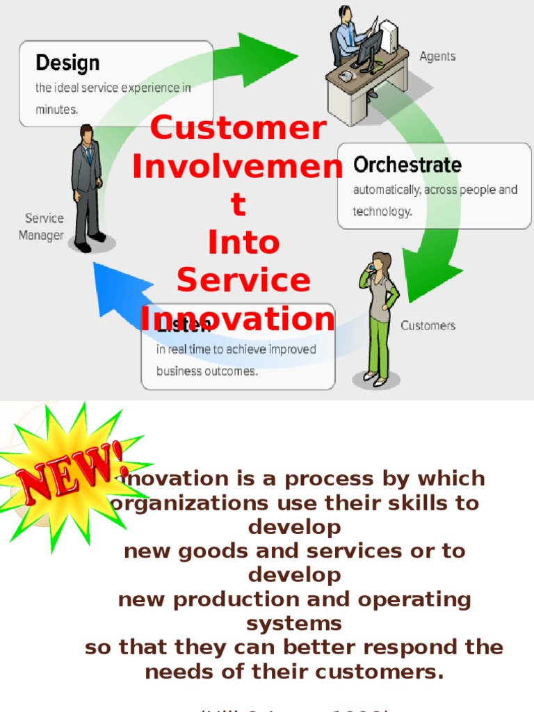 How Does Customer Needs Affect Innovation? – FAHDZ
