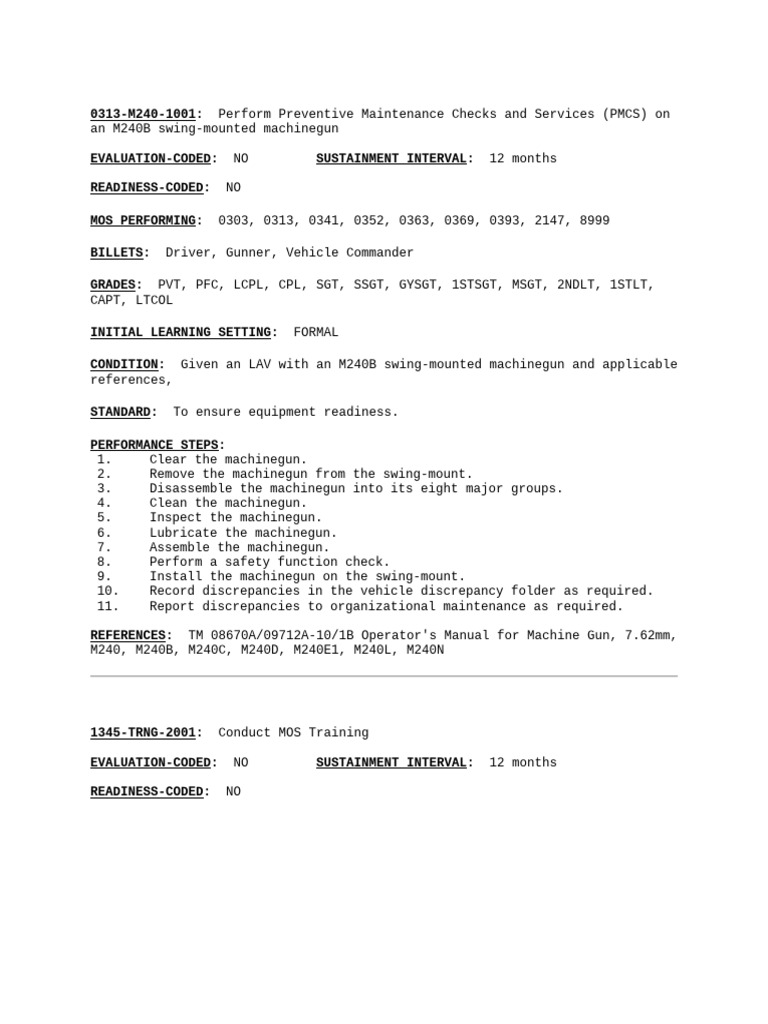 Report 15200762 | PDF