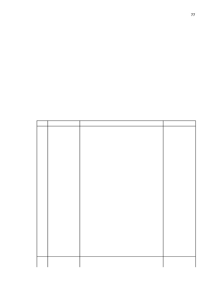 File 3 | PDF