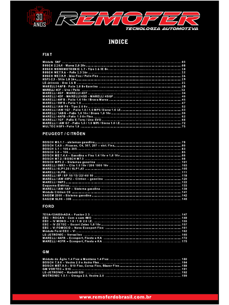 01 Remofer Ecu | PDF