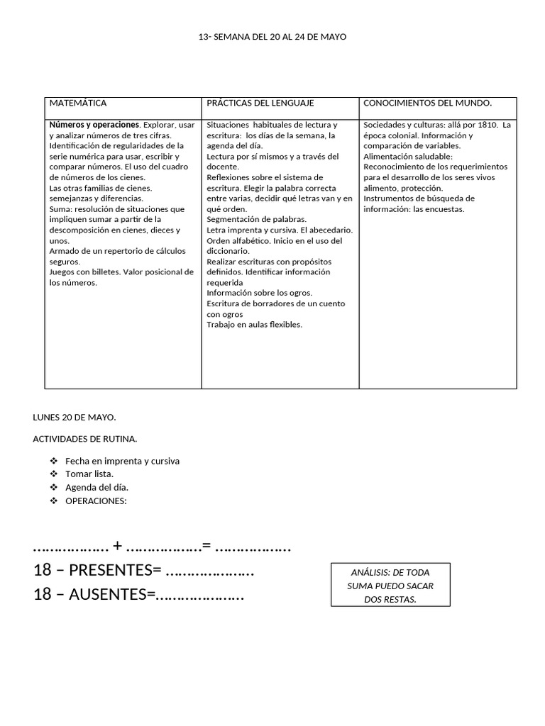 13 - Semana Del 20 Al 24 de Mayo | PDF