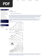 Relative Humidity Table PDF | PDF | Relative Humidity | Oceanography