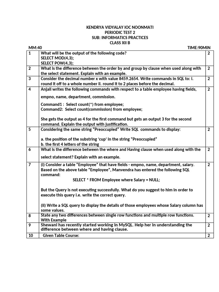 Xii Ip Term-2 Sample Paper 1 | PDF