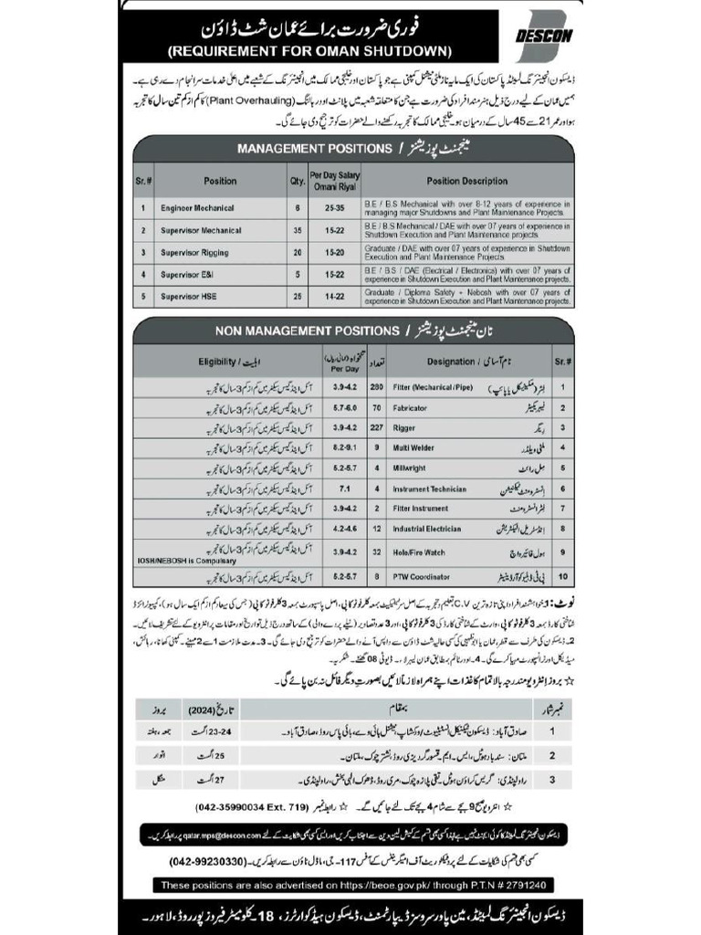 Descon Engineering Interview Pakistan | PDF