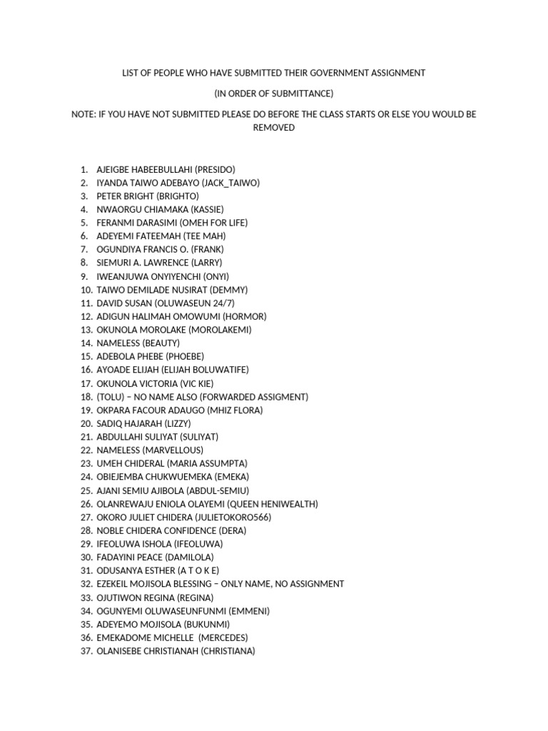 List of people who have submitted their government assignment pdf