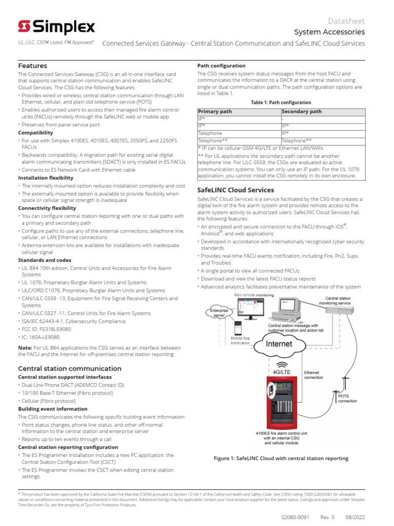 Connected Services Gateway - Central Station Communication and Safelinc ...