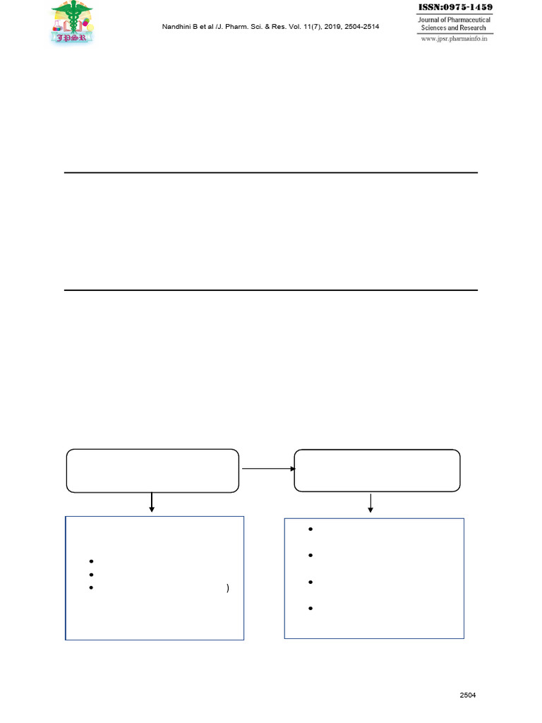 JPSR 11071905 | PDF