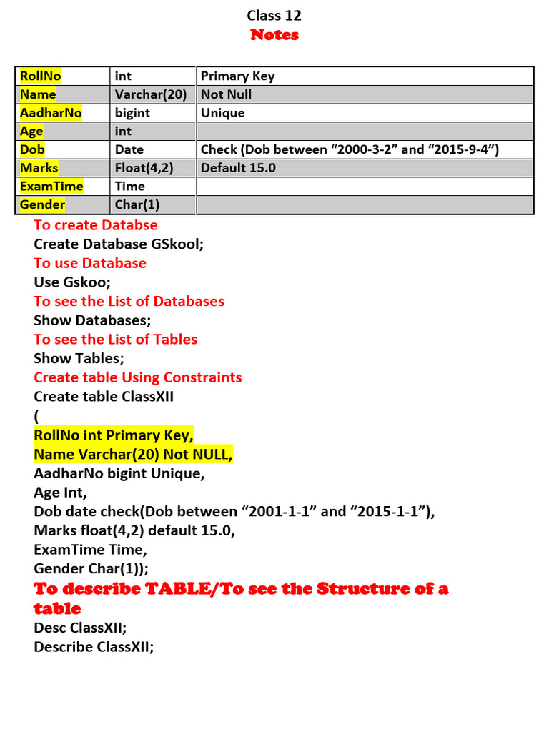 12 Complete Revision SQL | PDF