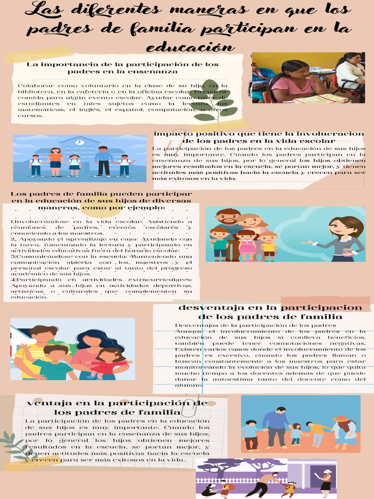 Las Diferentes Maneras en Que Los Padres de Familia Participan en La ...