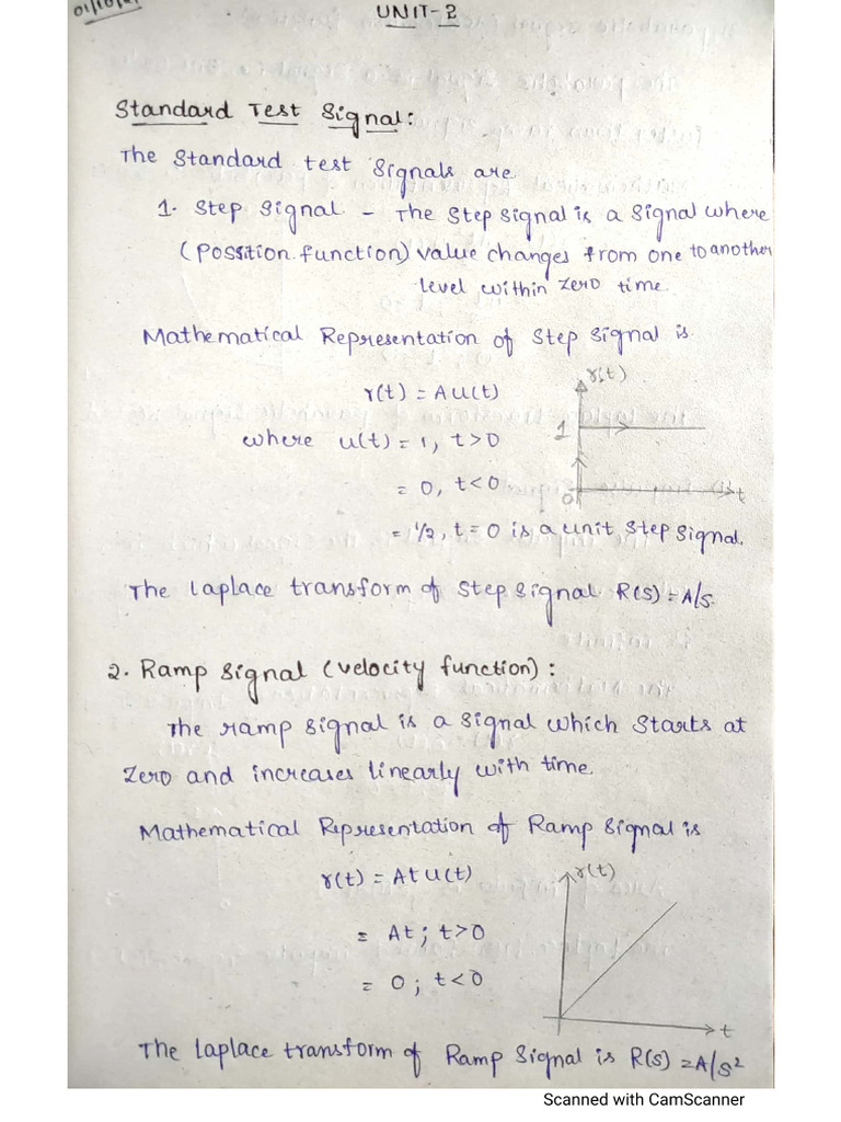CS Unit 2 | PDF