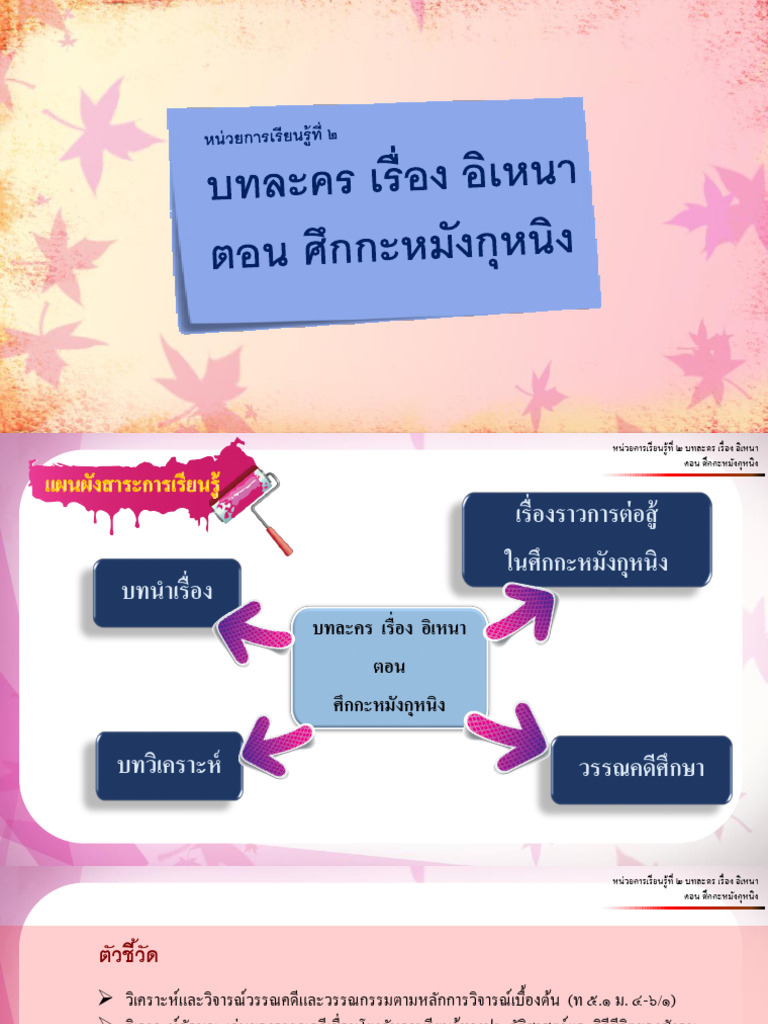 3. อิเหนา (อ) | PDF