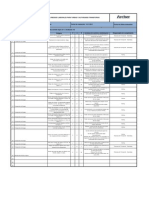 PGBOL-21-SC-02-A2 - Formulario de Evaluación de Riesgos Laboral para DTM